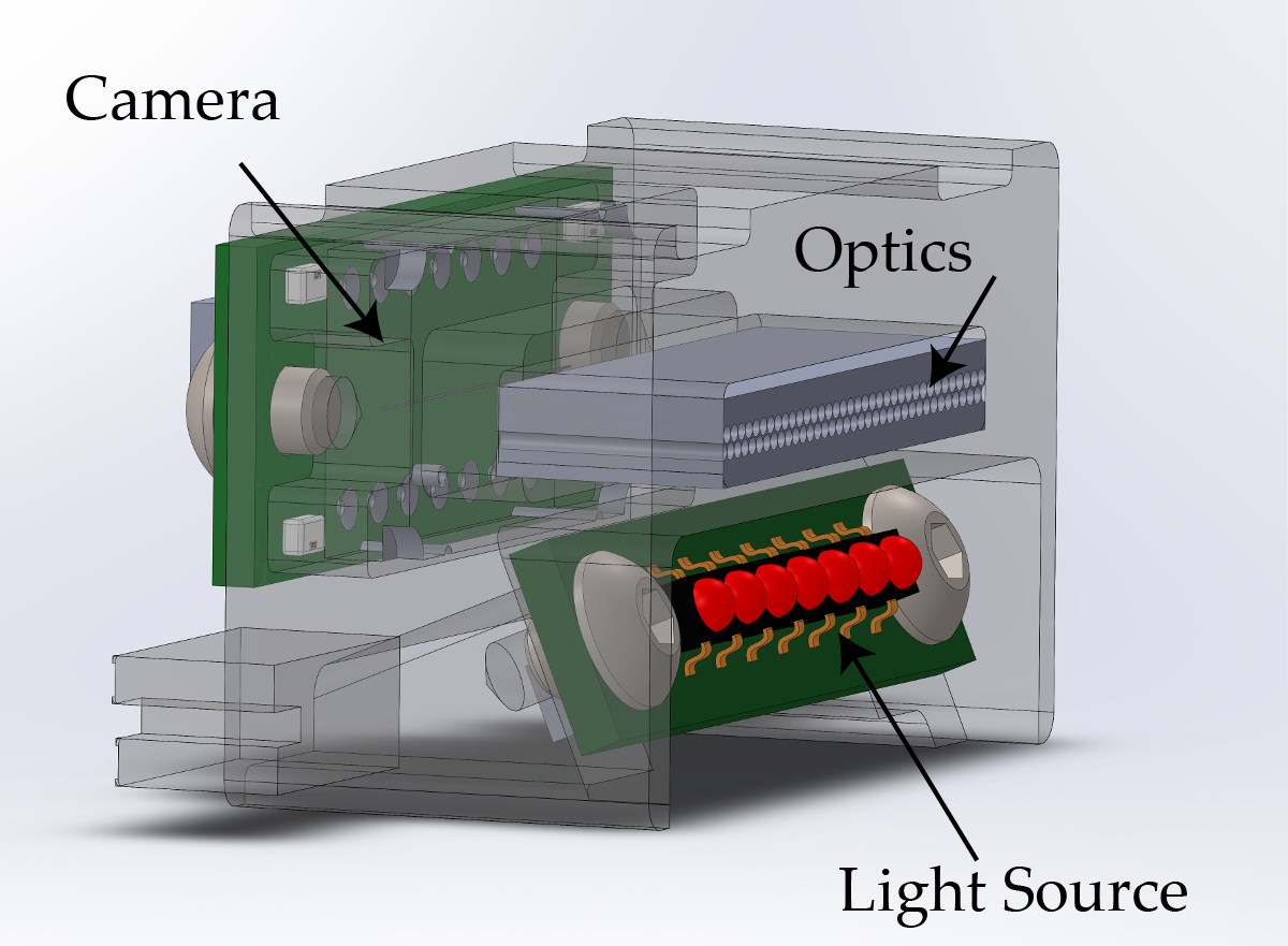 Exploded view of the sensor showing the optics, lighting and line scan camera
