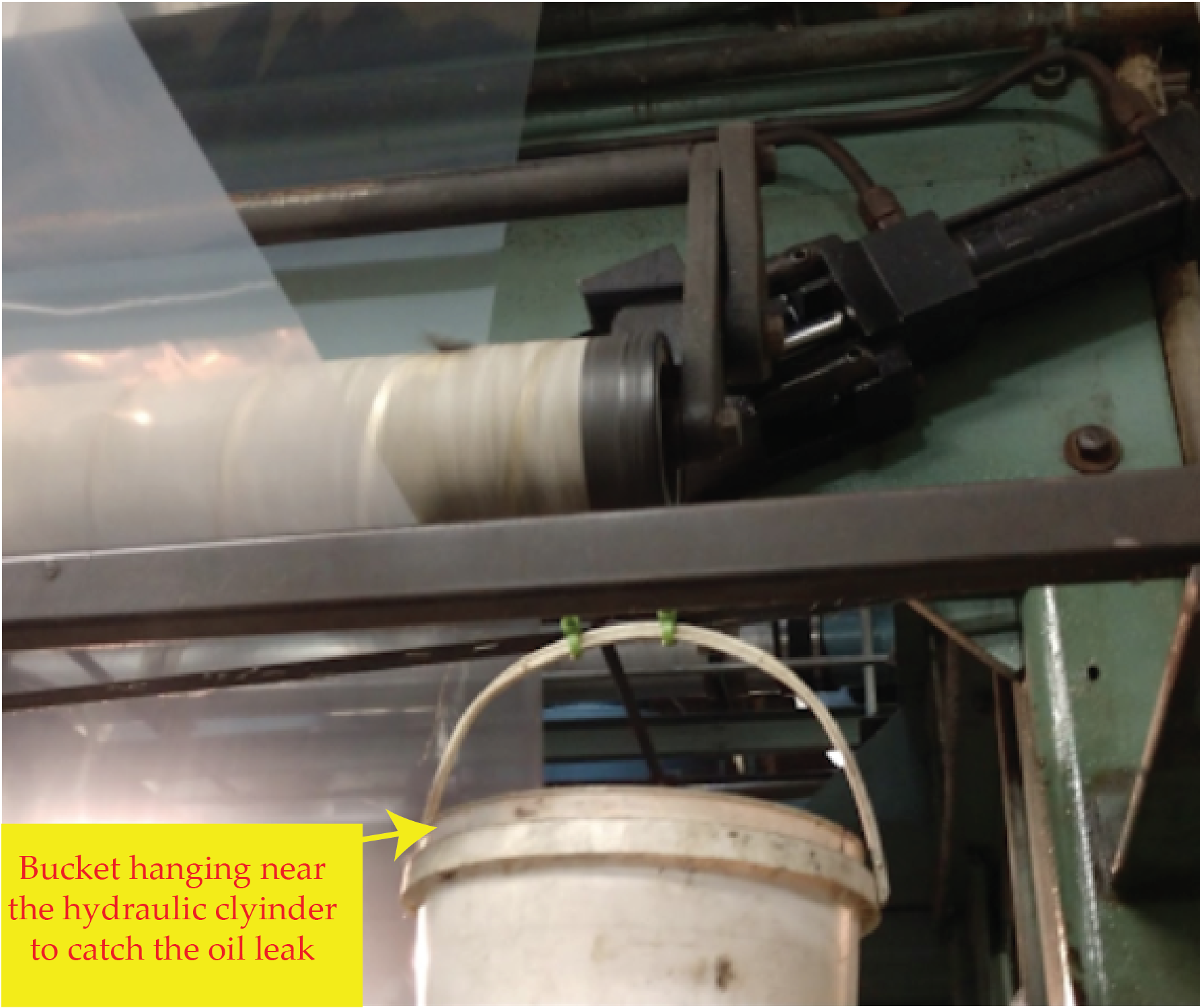 Catching a hydraulic leak from a cylinder to protect the product in the converting line