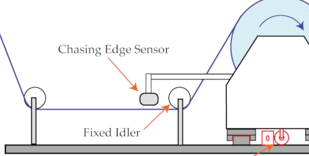 Position of Sensor on Rewind Web Guide System