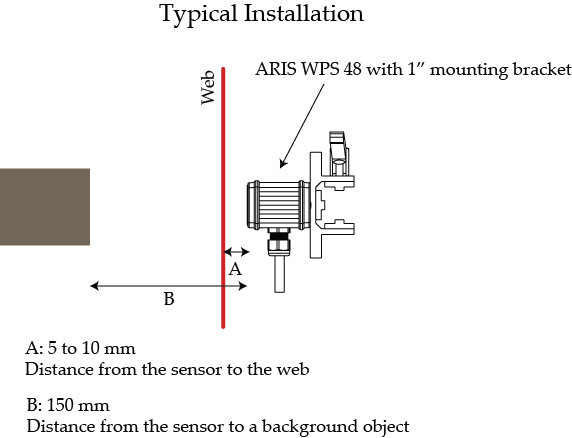 Typical Sensor Installation - Working Distance