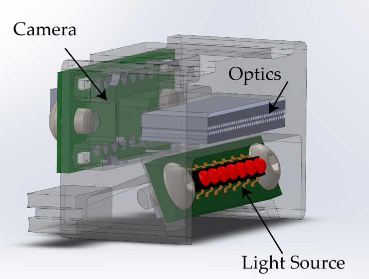 Exploded view of the sensor showing the optics, lighting and line scan camera