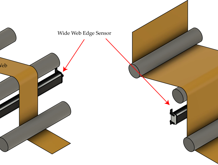 Web width measurement for both narrow and wide web with a single sensor